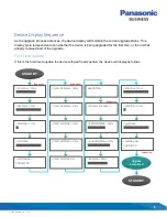 Preview for 5 page of Panasonic T-Mobile KX-HDV130 Firmware Upgrade Procedure