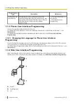 Preview for 16 page of Panasonic T-Mobile KX-HDV130 Manual