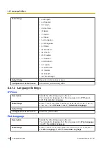 Preview for 100 page of Panasonic T-Mobile KX-HDV130 Manual