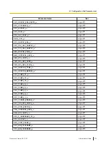 Preview for 175 page of Panasonic T-Mobile KX-HDV130 Manual