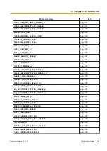 Preview for 183 page of Panasonic T-Mobile KX-HDV130 Manual