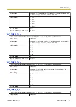 Preview for 275 page of Panasonic T-Mobile KX-HDV130 Manual