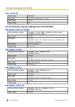 Preview for 346 page of Panasonic T-Mobile KX-HDV130 Manual