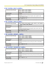 Preview for 351 page of Panasonic T-Mobile KX-HDV130 Manual