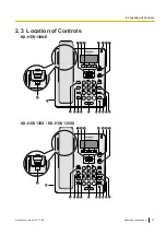 Предварительный просмотр 27 страницы Panasonic T-Mobile KX-HDV130 Operating Instructions Manual