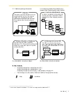 Preview for 3 page of Panasonic TA824 User Manual