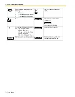 Preview for 14 page of Panasonic TA824 User Manual