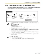 Preview for 83 page of Panasonic TA824 User Manual