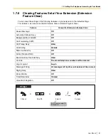 Preview for 89 page of Panasonic TA824 User Manual