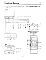 Предварительный просмотр 3 страницы Panasonic TC-1400Z Operating Instructions Manual