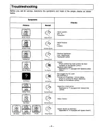 Предварительный просмотр 9 страницы Panasonic TC-1400Z Operating Instructions Manual