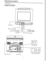 Preview for 3 page of Panasonic TC-1420T User Manual