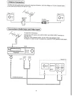 Preview for 10 page of Panasonic TC-1420T User Manual