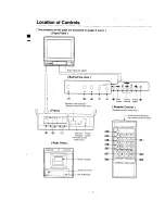 Предварительный просмотр 3 страницы Panasonic TC-1471AR Operating Instructions Manual