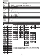 Предварительный просмотр 6 страницы Panasonic TC-14A04A Service Manual