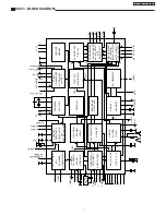 Предварительный просмотр 7 страницы Panasonic TC-14A04A Service Manual