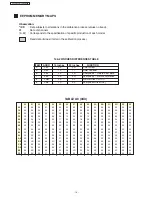 Предварительный просмотр 16 страницы Panasonic TC-14A04A Service Manual