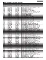 Предварительный просмотр 27 страницы Panasonic TC-14A04A Service Manual