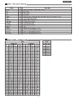 Preview for 17 page of Panasonic TC-14A12P Service Manual