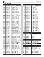 Preview for 28 page of Panasonic TC-14B10P Service Manual