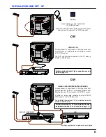 Preview for 5 page of Panasonic TC-14B3R Instruction