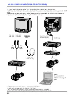 Preview for 12 page of Panasonic TC-14B3R Instruction