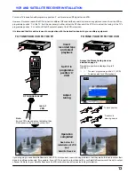 Preview for 13 page of Panasonic TC-14B3R Instruction