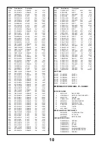 Предварительный просмотр 9 страницы Panasonic TC-14B4 Service Manual