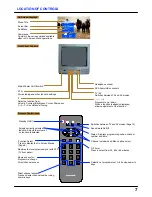 Предварительный просмотр 7 страницы Panasonic TC-14JR1 Operating Instructions Manual