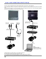 Предварительный просмотр 12 страницы Panasonic TC-14JR1 Operating Instructions Manual