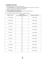 Preview for 6 page of Panasonic TC-14JR1 Service Manual