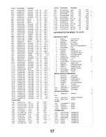 Preview for 17 page of Panasonic TC-14JR1 Service Manual