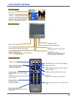 Предварительный просмотр 7 страницы Panasonic TC-14JR1L Operating Instructions Manual