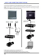 Предварительный просмотр 10 страницы Panasonic TC-14JR1L Operating Instructions Manual