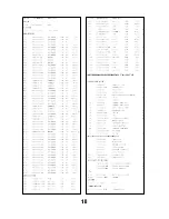 Preview for 18 page of Panasonic TC-14JR1P Service Manual