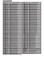 Preview for 30 page of Panasonic TC-14RM10LP Service Manual