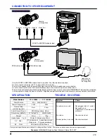 Preview for 4 page of Panasonic TC-14S3M Instruction