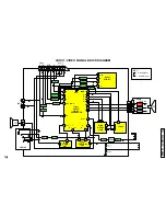 Preview for 7 page of Panasonic TC-14S3M Service Manual