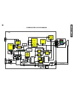 Preview for 8 page of Panasonic TC-14S3M Service Manual