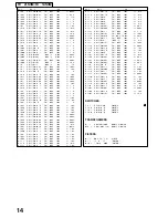 Preview for 14 page of Panasonic TC-14S3M Service Manual