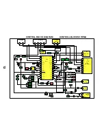 Preview for 14 page of Panasonic TC-14S4RF Service Manual