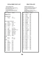 Preview for 16 page of Panasonic TC-14S4RF Service Manual