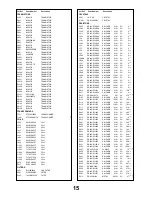 Preview for 17 page of Panasonic TC-14S4RF Service Manual