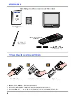 Preview for 4 page of Panasonic TC-14S4RL User Manual