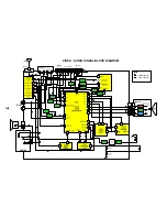 Предварительный просмотр 9 страницы Panasonic TC-14S4RP Service Manual