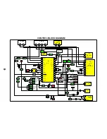 Предварительный просмотр 11 страницы Panasonic TC-14S4RP Service Manual