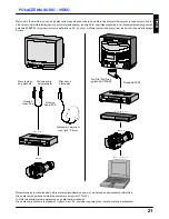 Preview for 21 page of Panasonic TC-14S4RP User Manual