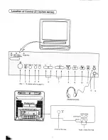 Preview for 4 page of Panasonic TC-14SV10H Operating Instructions Manual