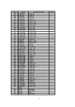 Preview for 18 page of Panasonic TC-14Z88KQ Service Manual