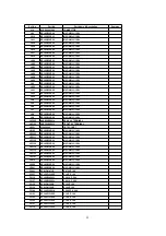 Preview for 22 page of Panasonic TC-14Z88KQ Service Manual